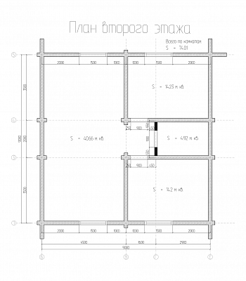 Дом из профилированного бруса «Афинеево»